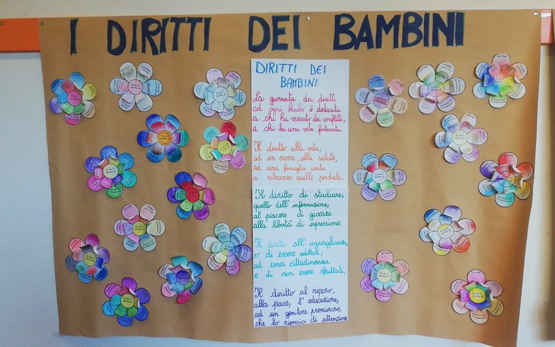 Giornata dei diritti dei bambini